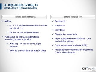 Esfera administrativa
 Multas:
 0,1 a 20% do faturamento bruto (último
ano fiscal); ou
 Entre R$ 6 mil e R$ 60 milhões
 Publicação da decisão condenatória
às custas da pessoa jurídica
 Mídia específica ou de circulação
nacional
 Website e mural da empresa (30 dias)
Esfera jurídica civil
 Perdimento
 Suspensão
 Interdição
 Dissolução compulsória
 Impossibilidade de contratação com
instituições públicas
 Cadastro empresa inidônea (CEIS)
 Proibição de recebimento de incentivos
fiscais, financiamento
LEI BRASILEIRA 12.846/13
SANÇÕES E PENALIDADES
 