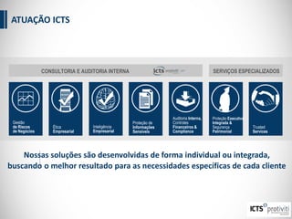 Gestão
de Riscos
de Negócios
Ética
Empresarial
Inteligência
Empresarial
Proteção de
Informações
Sensíveis
Auditoria Interna,
Controles
Financeiros &
Compliance
Proteção Executiva
Integrada &
Segurança
Patrimonial
Trusted
Services
CONSULTORIA E AUDITORIA INTERNA SERVIÇOS ESPECIALIZADOS
Nossas soluções são desenvolvidas de forma individual ou integrada,
buscando o melhor resultado para as necessidades específicas de cada cliente
ATUAÇÃO ICTS
 