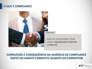 COMPLIANCE
Estar em conformidade e fazer
cumprir regulamentos internos
e externos
O QUE É COMPLIANCE
CORRUPÇÃO É CONSEQUÊNCIA DA AUSÊNCIA DE COMPLIANCE
TANTO DO AGENTE CORRUPTO QUANTO DO CORRUPTOR
 