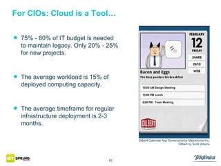 For CIOs: Cloud is a Tool…

• 75% - 80% of IT budget is needed
to maintain legacy. Only 20% - 25%
for new projects.

• The average workload is 15% of
deployed computing capacity.
• The average timeframe forisregular
infrastructure deployment 2-3
months.
Dilbert Calendar App Screenshot by Metranome Inc.
Dilbert by Scott Adams

10

 