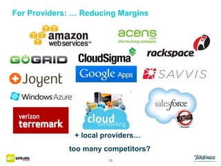 For Providers: … Reducing Margins

+ local providers…
too many competitors?
13

 