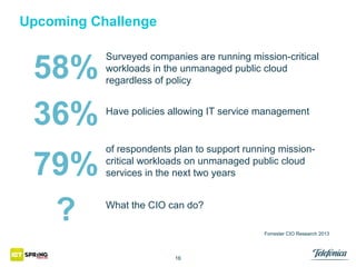 Upcoming Challenge

58%
36%

Surveyed companies are running mission-critical
workloads in the unmanaged public cloud
regardless of policy

79%
?

of respondents plan to support running missioncritical workloads on unmanaged public cloud
services in the next two years

Have policies allowing IT service management

What the CIO can do?
Forrester CIO Research 2013

16

 