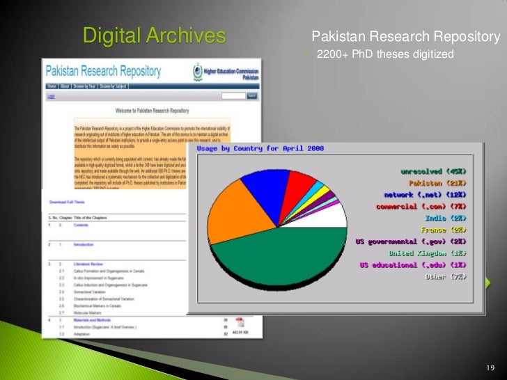 Gcse ict coursework access