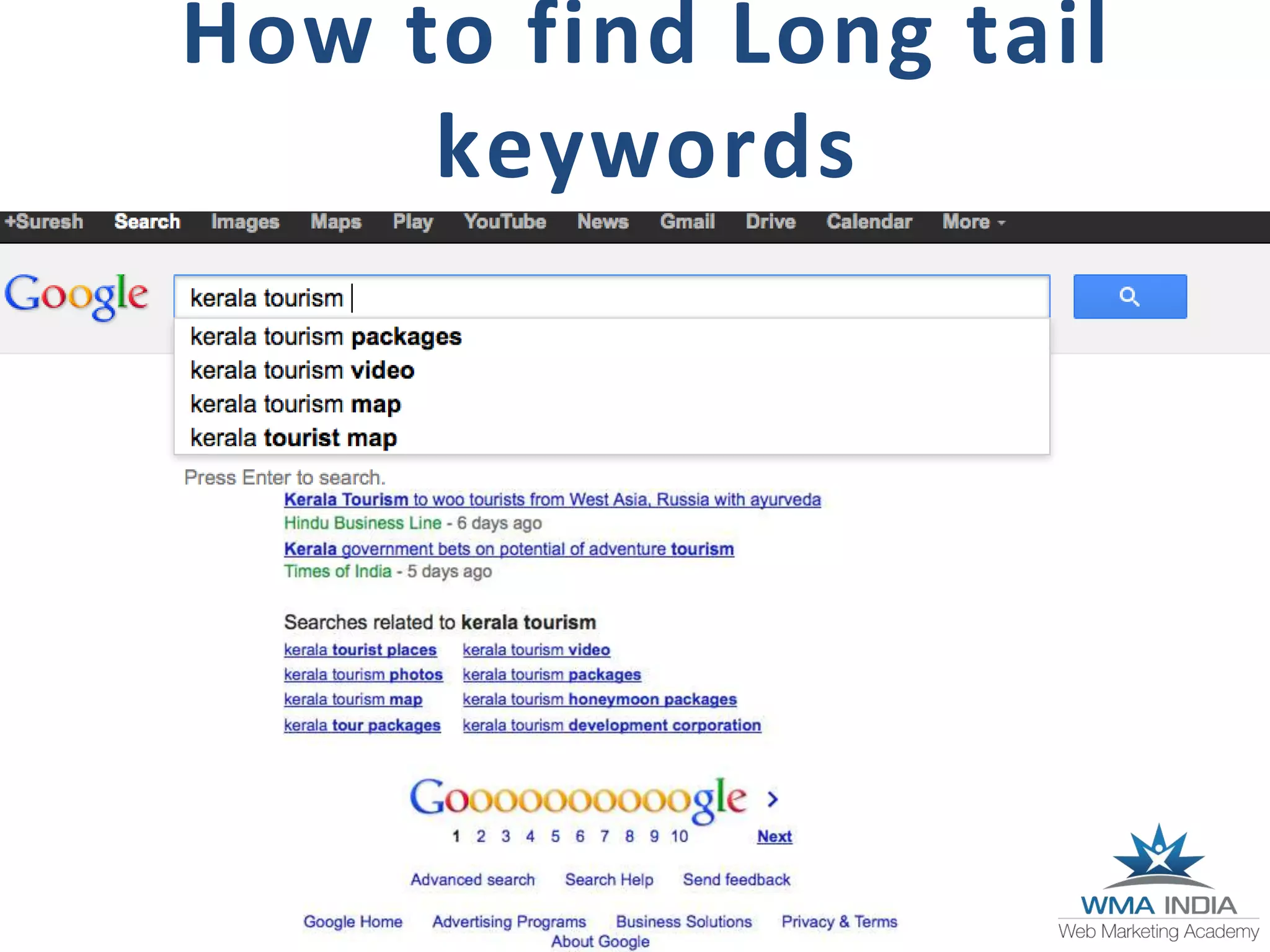 How to find Long tail
keywords
