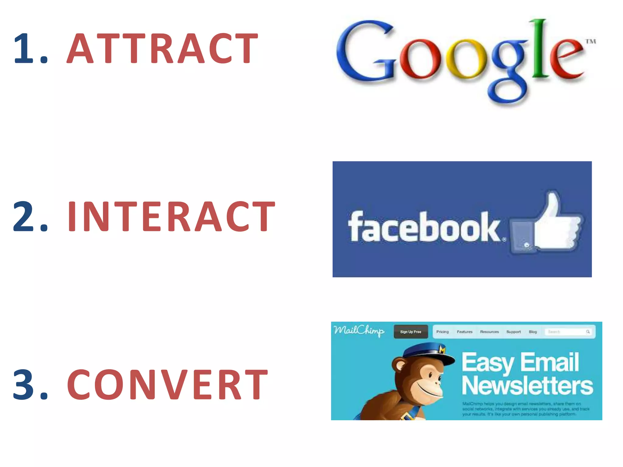 1. ATTRACT
2. INTERACT
3. CONVERT