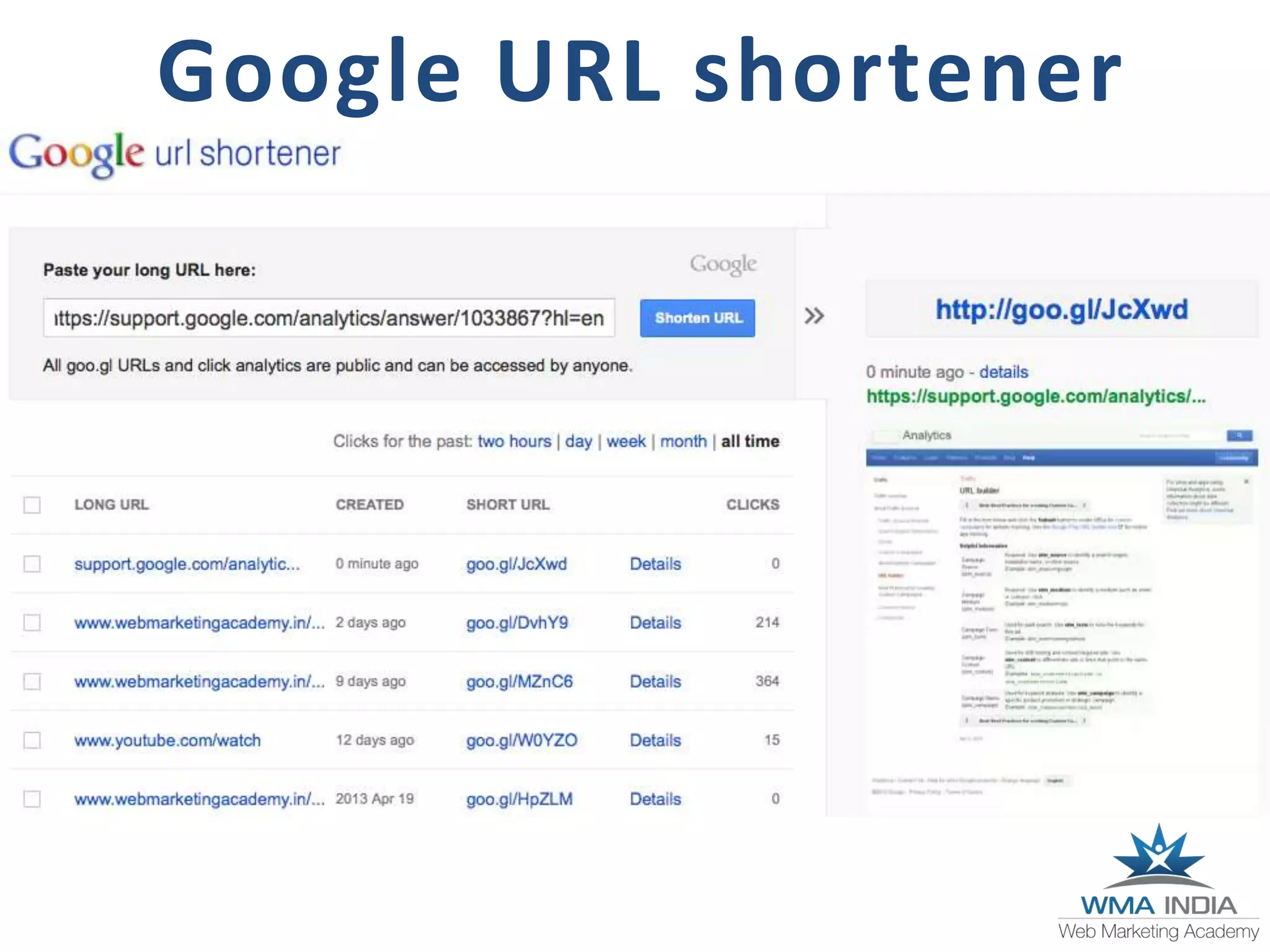 Google URL shortener