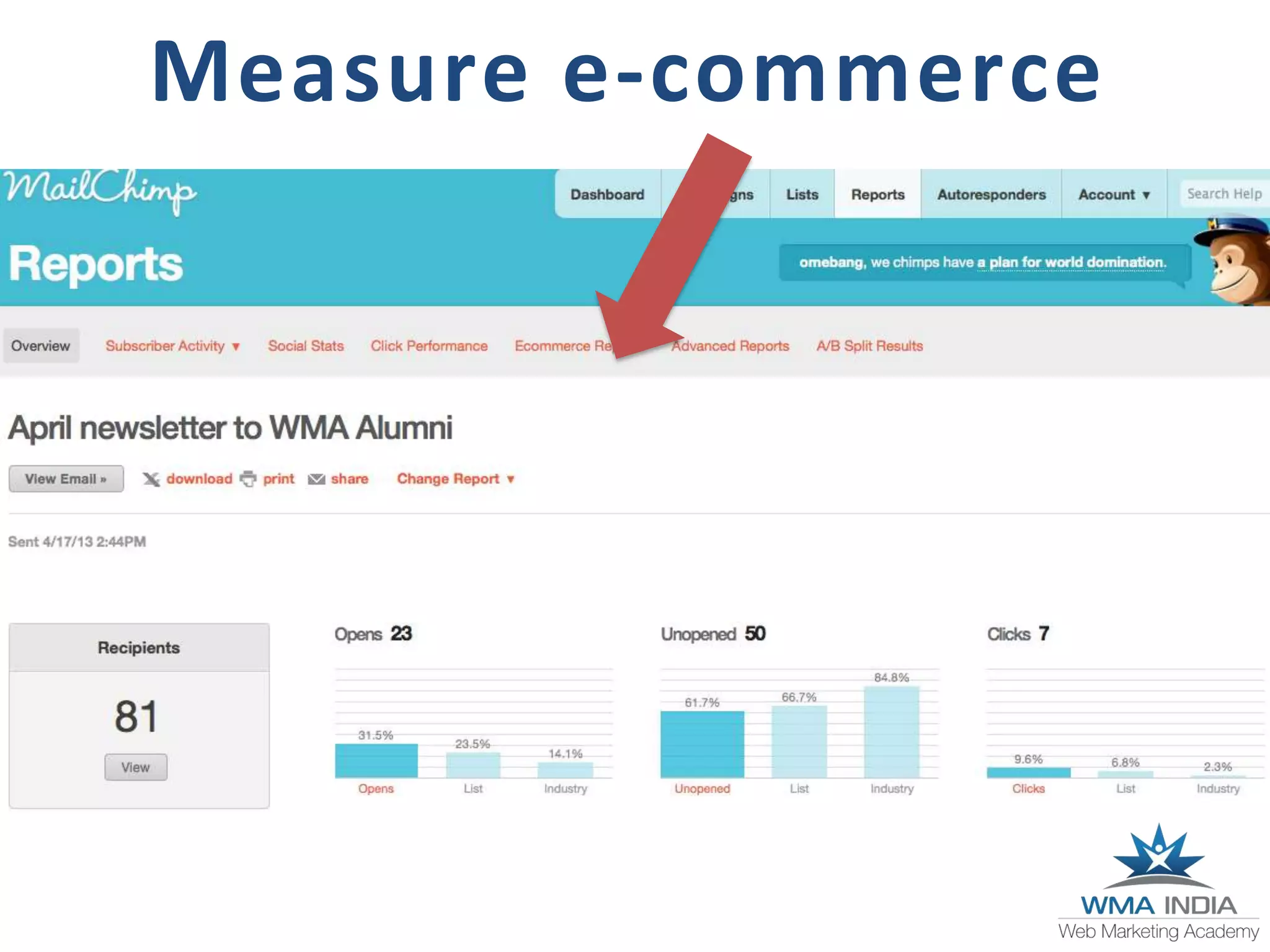 Measure e-commerce