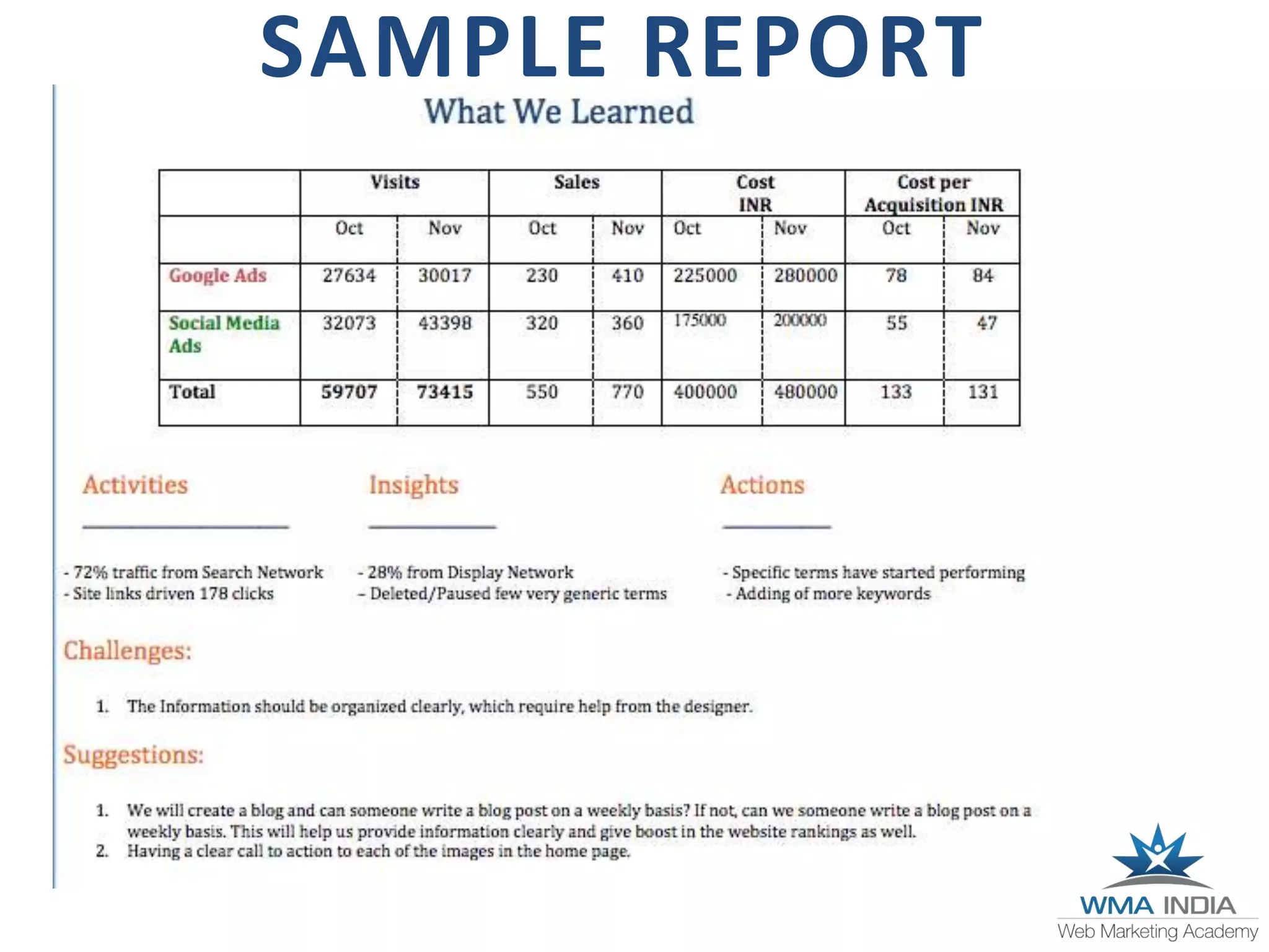 SAMPLE REPORT