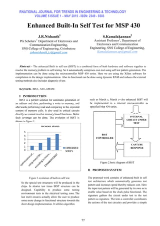 RNATIONAL JOURNAL FOR TRENDS IN ENGINEERING & TECHNOLOGY
VOLUME 5 ISSUE 1 – MAY 2015 - ISSN: 2349 - 9303
77
Enhanced Built-In Self Test for MSP 430
J.R.Nishanth1
PG Scholars 1
Department of Electronics and
Communication Engineering,
SNS College of Engineering, Coimbatore
johnnishanth.j.r@gmail.com
S.Kamalakannan2
Assistant Professor3
, Department of
Electronics and Communication
Engineering, SNS College of Engineering,
Kamalakannan.ap@gmail.com
Abstract - The enhanced Built in self test (BIST) is a combined form of both hardware and software together to
resolve the memory problem in self testing. So it automatically comprises own test using self test pattern generation. The
implementation can be done using the microcontroller MSP 430 series. Here we are using the Xilinx software for
compilation in the design implementation. Also its functional can be done using dynamic RAM and reduces the external
testing methods also includes diagnosis of test.
Keywords- BIST, ATE, DRAM
I INTRODUCTION
BIST is a perfect solution for automatic generation of
an address and data, performing a write to memory, and
afterwards performing read and comparing to the expected
content of memory cells. It also used in critical circuits
directly we cannot involve memory based functions. Better
fault coverage can be done. The evolution of BIST is
shown in figure 1.
Figure 1.evolution of built-in self test
So the special test structures will be produced in the
chips. In shorter test times BIST structure can be
designed. Capability to produce some testing
environment tests in the electrical testing zone. The
last merit ensures actually allow the user to produce
some more change in functional structure towards the
short design implementation. It utilities algorithm
such as March c, March c+.the enhanced BIST will
be implemented in a internal microcontroller as
specified Msp 430 series.
B
Figure 2.basic diagram of BIST
II PROPOSED SYSTEM
The proposed work contains of enhanced built in self
test architecture which automatically generates test
pattern and increases speed thereby reduces cost. Here
the input test pattern will be generated by its own as in
enable value based on the clock pulse functional. The
signature gathers the circuit under test to the test
pattern as signature. The tests a controller coordinates
the actions of the test circuitry and provides a simple
0
1
2
3
4
5
MEMORY SERIES
EMBEDDED
SERIES
BIST
CONTROLLER
INTERNAL
CIRCUIT UNDER
TEST
CAPTURE
RESPONSE
 