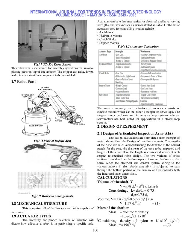 design and analysis of robotic arm