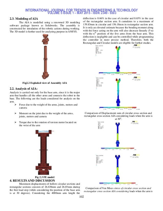 design and analysis of robotic arm