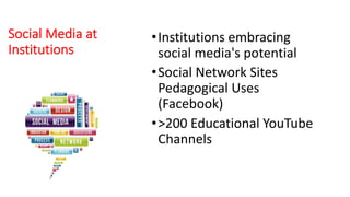 Social Media at
Institutions
•Institutions embracing
social media's potential
•Social Network Sites
Pedagogical Uses
(Facebook)
•>200 Educational YouTube
Channels
 