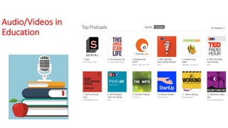 Audio/Videos in
Education
 