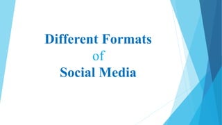 Different Formats
of
Social Media
 