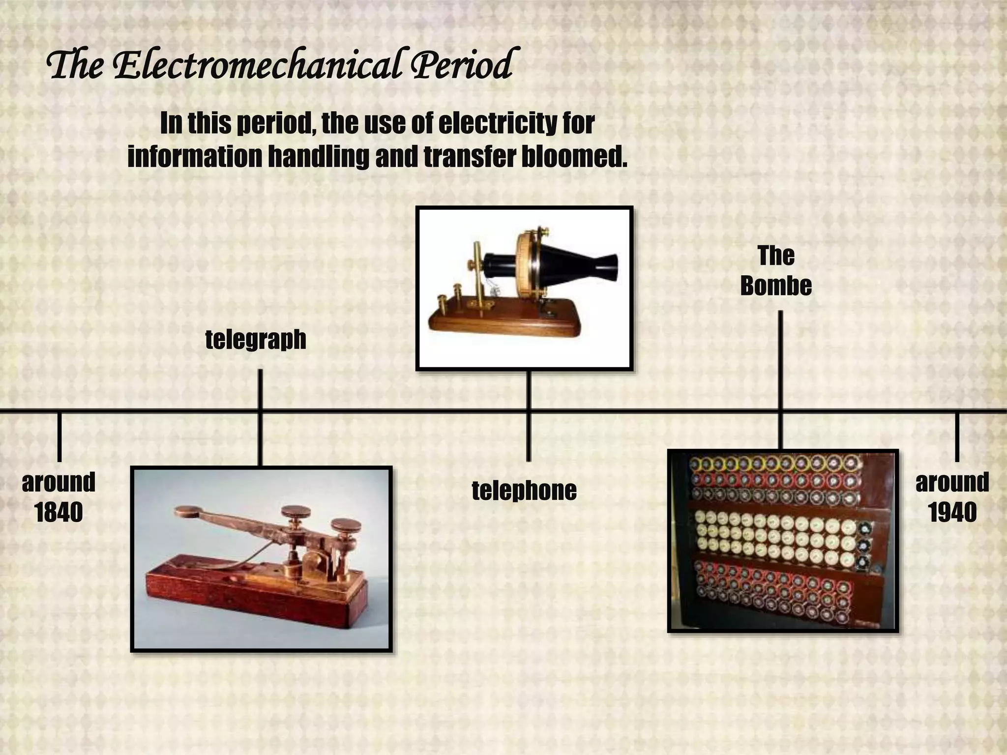 The Electromechanical Period
around
1940
around
1840
In this period, the use of electricity for
information handling and transfer bloomed.
telegraph
telephone
The
Bombe
 