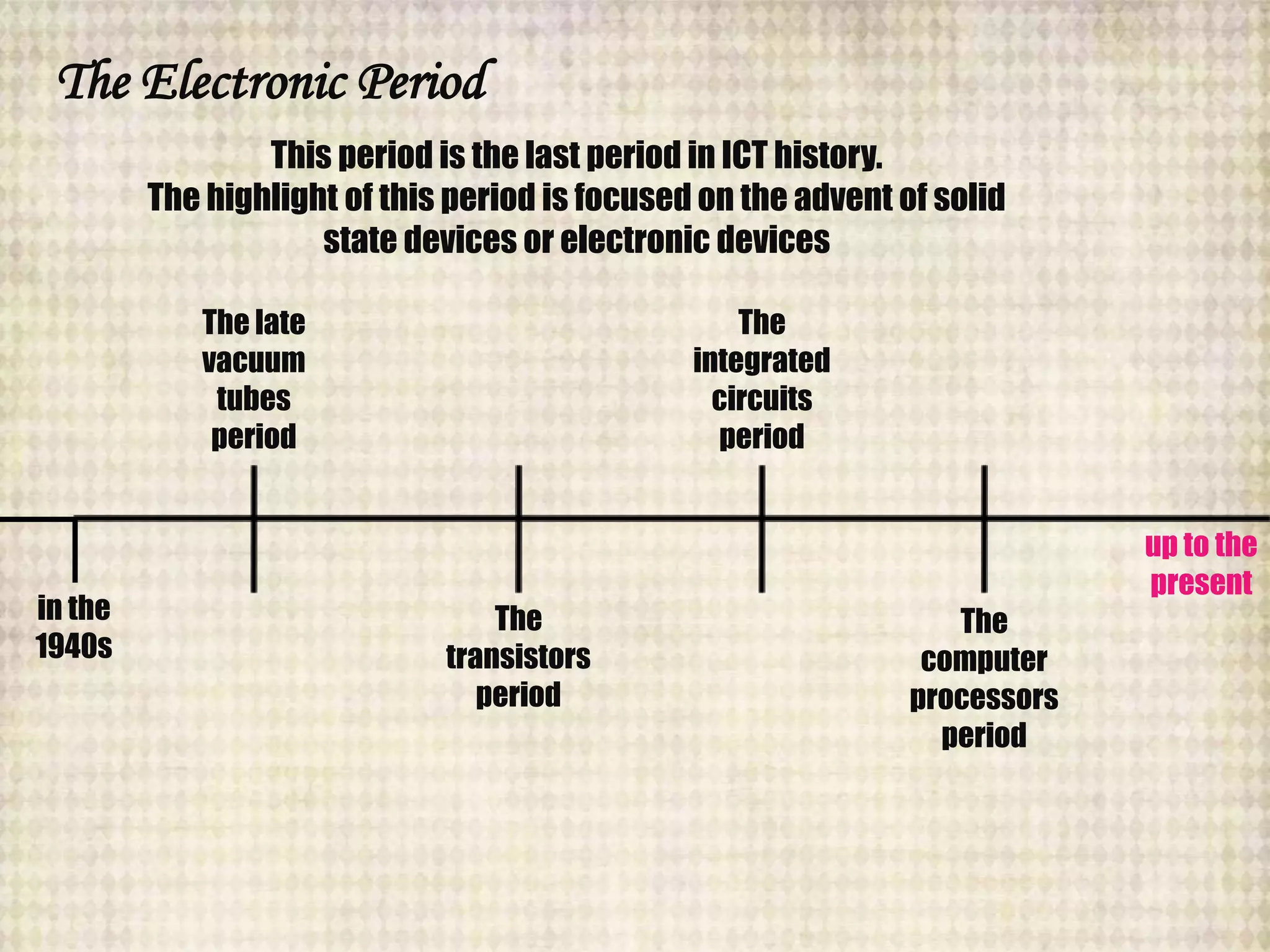 The Electronic Period
up to the
present
in the
1940s
This period is the last period in ICT history.
The highlight of this period is focused on the advent of solid
state devices or electronic devices
The late
vacuum
tubes
period
The
transistors
period
The
integrated
circuits
period
The
computer
processors
period
 