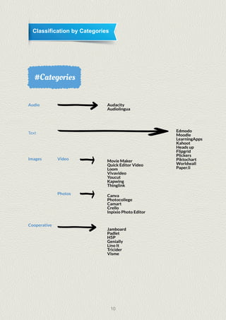 Classification by Categories
10
 