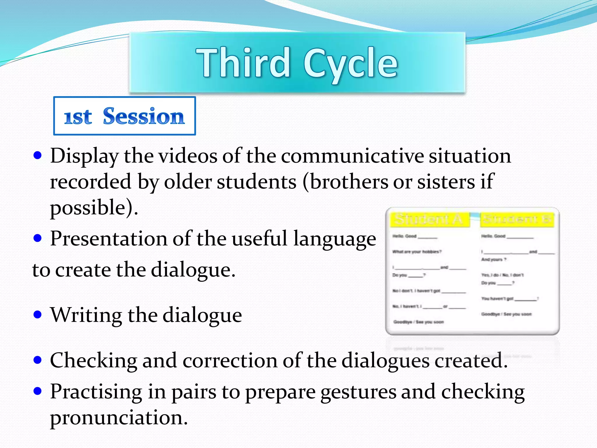 Display the videos of the communicative situation
recorded by older students (brothers or sisters if
possible).
 Presentation of the useful language
to create the dialogue.
 Writing the dialogue
 Checking and correction of the dialogues created.
 Practising in pairs to prepare gestures and checking
pronunciation.
 