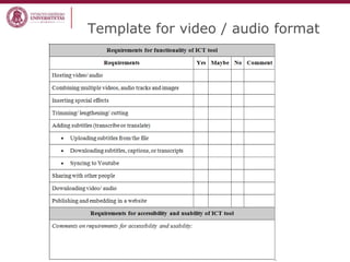 Template for video / audio format
 