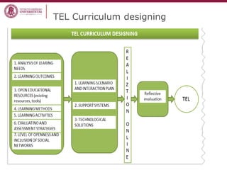 TEL Curriculum designing
 