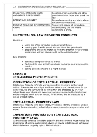 1.0 INFORMATION AND COMMUNICATION TECHNOLOGY
25
PENALTIES, IMPRISONMENTS
AND OTHER PUNISHMENTS
Penalties, imprisonments and other
punishments for those who break the
law.
DEPENDS ON COUNTRY Depends on country and state where
the crime is committed.
PREVENT MISUSING OF COMPUTERS To prevent misuse of computers.
CRIME Not honouring the law means
committing a crime.
UNETHICAL VS. LAW BREAKING CONDUCTS
Unethical:
 using the office computer to do personal things
 reading your friend’s e-mail without his or her permission
 plagiarising and using materials from the Internet for your class
assignment without giving credit to the original author.
Law breaking:
 sending a computer virus via e-mail
 hacking into your school’s database to change your examination
results.
 selling pirated software in a night market
LESSON 8
INTELLECTUAL PROPERTY RIGHTS
DEFINITION OF INTELLECTUAL PROPERTY
Intellectual Property refers to works created by inventors, authors and
artists. These works are unique and have value in the market place. In our
daily lives, we are surrounded by things that are protected by IP. Your
school bags, your shoes and even your socks are protected by Intellectual
Property rights. Nike, Bata or Adidas, for example, are all protected by a
group of legal rights.
INTELLECTUAL PROPERTY LAW
Intellectual Property laws cover ideas, inventions, literary creations, unique
names, business models, industrial processes, computer program codes and
more.
INVENTIONS PROTECTED BY INTELLECTUAL
PROPERTY LAWS
As businesses continue to expand globally, business owners must realise the
importance of getting professional advice on how to establish and safeguard
their intellectual property rights. These include :
 
