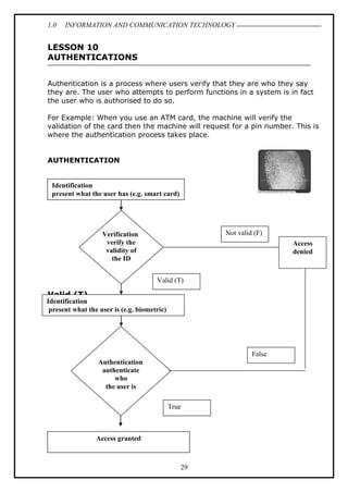 1.0 INFORMATION AND COMMUNICATION TECHNOLOGY
29
LESSON 10
AUTHENTICATIONS
Authentication is a process where users verify that they are who they say
they are. The user who attempts to perform functions in a system is in fact
the user who is authorised to do so.
For Example: When you use an ATM card, the machine will verify the
validation of the card then the machine will request for a pin number. This is
where the authentication process takes place.
AUTHENTICATION
Valid (T)
Identification
present what the user has (e.g. smart card)
Identification
present what the user is (e.g. biometric)
Access granted
Verification
verify the
validity of
the ID
Authentication
authenticate
who
the user is
Not valid (F)
Access
denied
False
Valid (T)
True
 