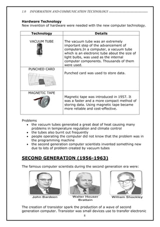 1.0 INFORMATION AND COMMUNICATION TECHNOLOGY
8
Hardware Technology
New invention of hardware were needed with the new computer technology.
Technology Details
VACUUM TUBE The vacuum tube was an extremely
important step of the advancement of
computers.In a computer, a vacuum tube
which is an electronic tube about the size of
light bulbs, was used as the internal
computer components. Thousands of them
were used.
PUNCHED CARD
Punched card was used to store data.
MAGNETIC TAPE
Magnetic tape was introduced in 1957. It
was a faster and a more compact method of
storing data. Using magnetic tape became
more reliable and cost-effective.
Problems
 the vacuum tubes generated a great deal of heat causing many
problems in temperature regulation and climate control
 the tubes also burnt out frequently
 people operating the computer did not know that the problem was in
the programming machine
 the second generation computer scientists invented something new
due to lots of problem created by vacuum tubes
SECOND GENERATION (1956-1963)
The famous computer scientists during the second generation era were:
The creation of transistor spark the production of a wave of second
generation computer. Transistor was small devices use to transfer electronic
 