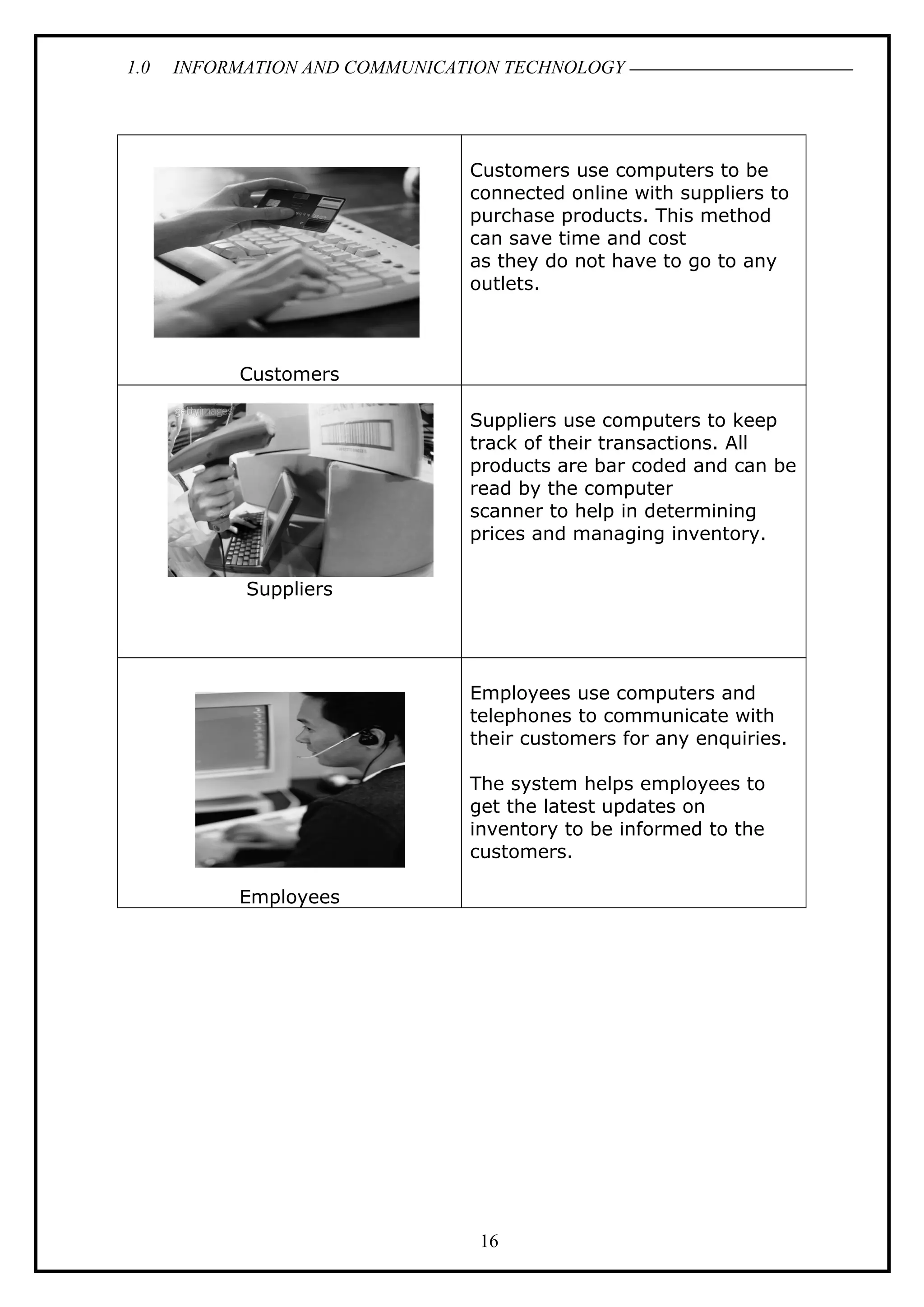 1.0 INFORMATION AND COMMUNICATION TECHNOLOGY
Customers
Customers use computers to be
connected online with suppliers to
purchase products. This method
can save time and cost
as they do not have to go to any
outlets.
Suppliers
Suppliers use computers to keep
track of their transactions. All
products are bar coded and can be
read by the computer
scanner to help in determining
prices and managing inventory.
Employees
Employees use computers and
telephones to communicate with
their customers for any enquiries.
The system helps employees to
get the latest updates on
inventory to be informed to the
customers.
16
 
