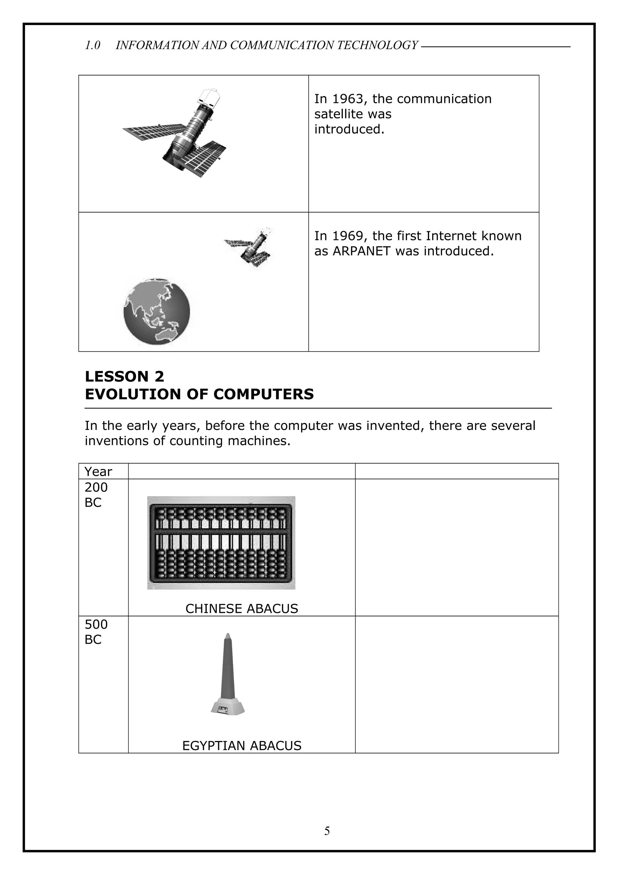 1.0 INFORMATION AND COMMUNICATION TECHNOLOGY
In 1963, the communication
satellite was
introduced.
In 1969, the first Internet known
as ARPANET was introduced.
LESSON 2
EVOLUTION OF COMPUTERS
In the early years, before the computer was invented, there are several
inventions of counting machines.
Year
200
BC
CHINESE ABACUS
500
BC
EGYPTIAN ABACUS
5
 