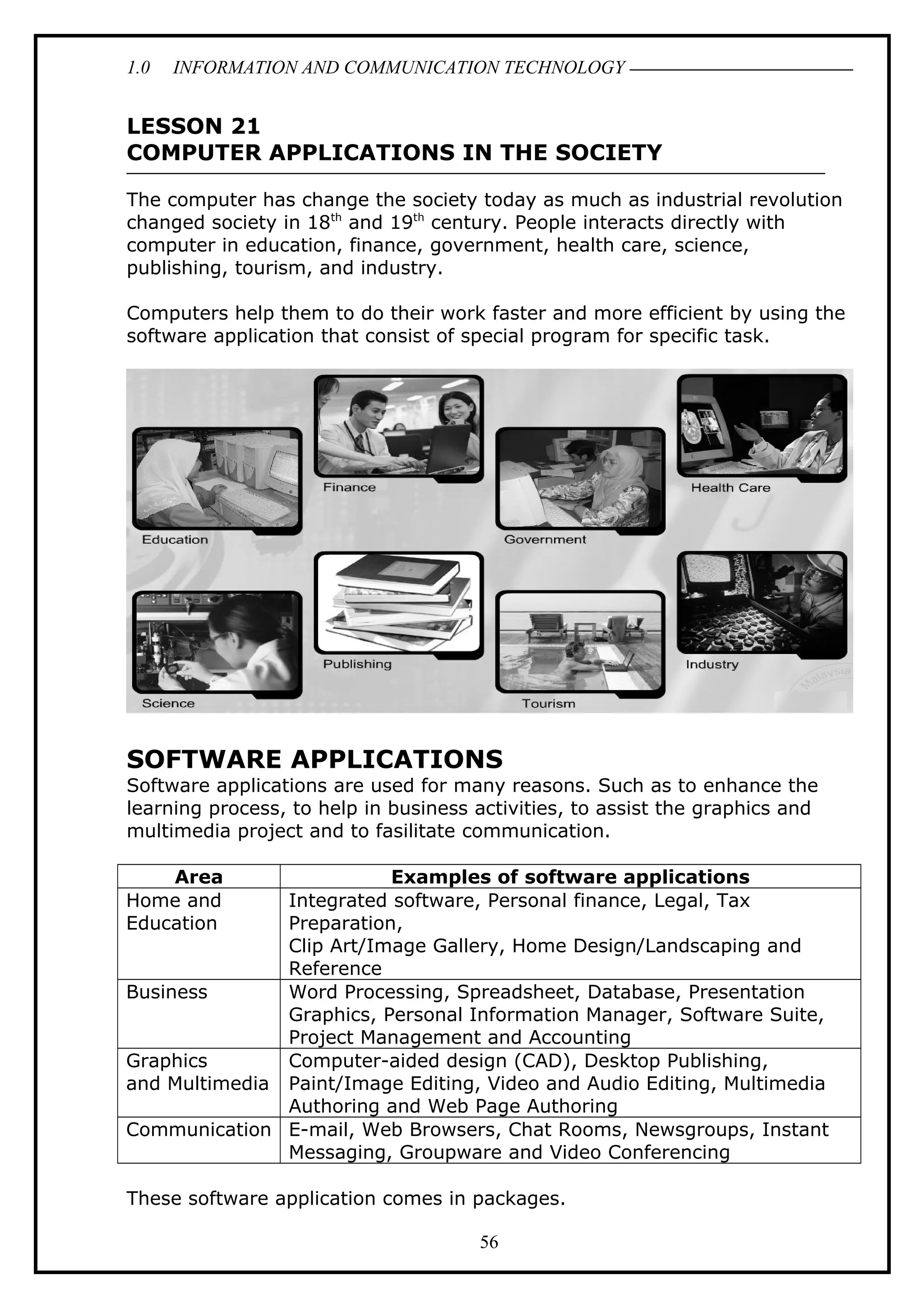 1.0 INFORMATION AND COMMUNICATION TECHNOLOGY
LESSON 21
COMPUTER APPLICATIONS IN THE SOCIETY
The computer has change the society today as much as industrial revolution
changed society in 18th
and 19th
century. People interacts directly with
computer in education, finance, government, health care, science,
publishing, tourism, and industry.
Computers help them to do their work faster and more efficient by using the
software application that consist of special program for specific task.
SOFTWARE APPLICATIONS
Software applications are used for many reasons. Such as to enhance the
learning process, to help in business activities, to assist the graphics and
multimedia project and to fasilitate communication.
Area Examples of software applications
Home and
Education
Integrated software, Personal finance, Legal, Tax
Preparation,
Clip Art/Image Gallery, Home Design/Landscaping and
Reference
Business Word Processing, Spreadsheet, Database, Presentation
Graphics, Personal Information Manager, Software Suite,
Project Management and Accounting
Graphics
and Multimedia
Computer-aided design (CAD), Desktop Publishing,
Paint/Image Editing, Video and Audio Editing, Multimedia
Authoring and Web Page Authoring
Communication E-mail, Web Browsers, Chat Rooms, Newsgroups, Instant
Messaging, Groupware and Video Conferencing
These software application comes in packages.
56
 