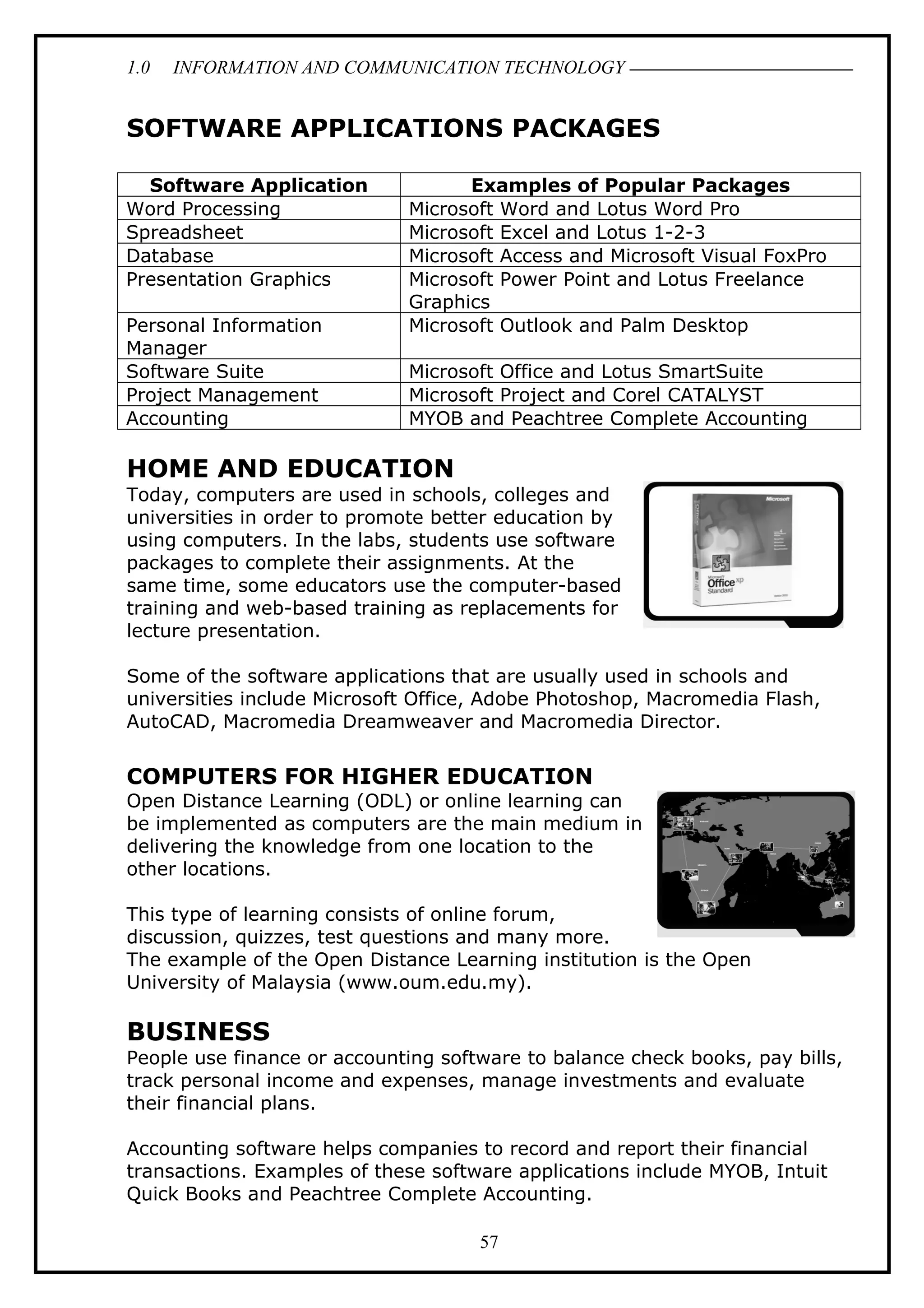 1.0 INFORMATION AND COMMUNICATION TECHNOLOGY
SOFTWARE APPLICATIONS PACKAGES
Software Application Examples of Popular Packages
Word Processing Microsoft Word and Lotus Word Pro
Spreadsheet Microsoft Excel and Lotus 1-2-3
Database Microsoft Access and Microsoft Visual FoxPro
Presentation Graphics Microsoft Power Point and Lotus Freelance
Graphics
Personal Information
Manager
Microsoft Outlook and Palm Desktop
Software Suite Microsoft Office and Lotus SmartSuite
Project Management Microsoft Project and Corel CATALYST
Accounting MYOB and Peachtree Complete Accounting
HOME AND EDUCATION
Today, computers are used in schools, colleges and
universities in order to promote better education by
using computers. In the labs, students use software
packages to complete their assignments. At the
same time, some educators use the computer-based
training and web-based training as replacements for
lecture presentation.
Some of the software applications that are usually used in schools and
universities include Microsoft Office, Adobe Photoshop, Macromedia Flash,
AutoCAD, Macromedia Dreamweaver and Macromedia Director.
COMPUTERS FOR HIGHER EDUCATION
Open Distance Learning (ODL) or online learning can
be implemented as computers are the main medium in
delivering the knowledge from one location to the
other locations.
This type of learning consists of online forum,
discussion, quizzes, test questions and many more.
The example of the Open Distance Learning institution is the Open
University of Malaysia (www.oum.edu.my).
BUSINESS
People use finance or accounting software to balance check books, pay bills,
track personal income and expenses, manage investments and evaluate
their financial plans.
Accounting software helps companies to record and report their financial
transactions. Examples of these software applications include MYOB, Intuit
Quick Books and Peachtree Complete Accounting.
57
 