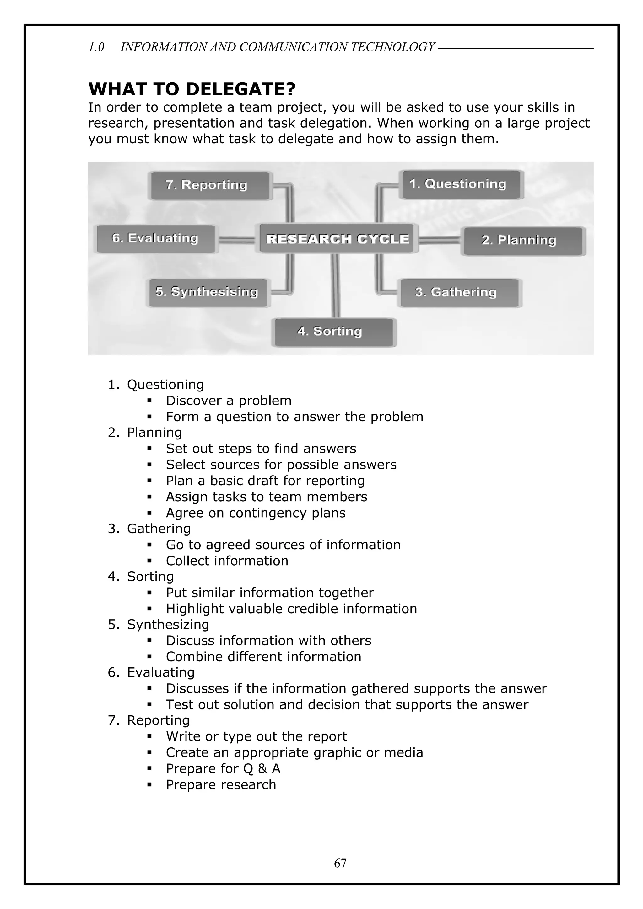 1.0 INFORMATION AND COMMUNICATION TECHNOLOGY
WHAT TO DELEGATE?
In order to complete a team project, you will be asked to use your skills in
research, presentation and task delegation. When working on a large project
you must know what task to delegate and how to assign them.
1. Questioning
 Discover a problem
 Form a question to answer the problem
2. Planning
 Set out steps to find answers
 Select sources for possible answers
 Plan a basic draft for reporting
 Assign tasks to team members
 Agree on contingency plans
3. Gathering
 Go to agreed sources of information
 Collect information
4. Sorting
 Put similar information together
 Highlight valuable credible information
5. Synthesizing
 Discuss information with others
 Combine different information
6. Evaluating
 Discusses if the information gathered supports the answer
 Test out solution and decision that supports the answer
7. Reporting
 Write or type out the report
 Create an appropriate graphic or media
 Prepare for Q & A
 Prepare research
67
 