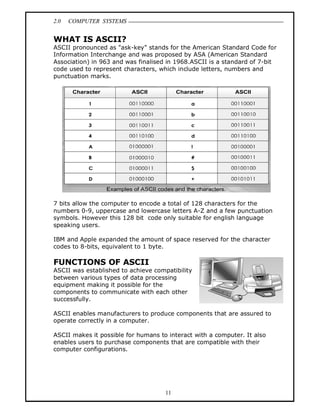 2.0 COMPUTER SYSTEMS
11
WHAT IS ASCII?
ASCII pronounced as "ask-key" stands for the American Standard Code for
Information Interchange and was proposed by ASA (American Standard
Association) in 963 and was finalised in 1968.ASCII is a standard of 7-bit
code used to represent characters, which include letters, numbers and
punctuation marks.
7 bits allow the computer to encode a total of 128 characters for the
numbers 0-9, uppercase and lowercase letters A-Z and a few punctuation
symbols. However this 128 bit code only suitable for english language
speaking users.
IBM and Apple expanded the amount of space reserved for the character
codes to 8-bits, equivalent to 1 byte.
FUNCTIONS OF ASCII
ASCII was established to achieve compatibility
between various types of data processing
equipment making it possible for the
components to communicate with each other
successfully.
ASCII enables manufacturers to produce components that are assured to
operate correctly in a computer.
ASCII makes it possible for humans to interact with a computer. It also
enables users to purchase components that are compatible with their
computer configurations.
 