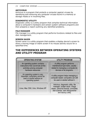 2.0 COMPUTER SYSTEMS
37
ANTIVIRUS
Antivirus is a program that protects a computer against viruses by
identifying and removing any computer viruses found in a memory or
storage media or in incoming files.
DIAGNOSTIC UTILITY
Diagnostic utility is a utility program that compiles technical information
about a computer’s hardware and certain system software programs and
then prepares a report outlining any identified problems.
FILE MANAGER
File manager is a utility program that performs functions related to files and
disk management.
SCREEN SAVER
Screen saver is a utility program that enables a display device’s screen to
show a moving image or blank screen if no mouse activity occurs for a
specified time.
THE DIFFERENCES BETWEEN OPERATING SYSTEMS
AND UTILITY PROGRAM
 