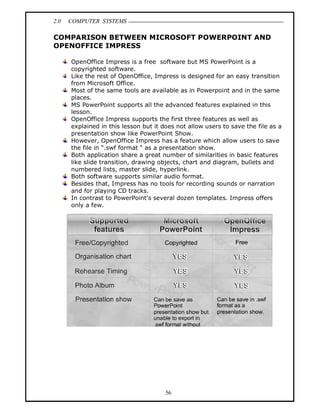 2.0 COMPUTER SYSTEMS
56
COMPARISON BETWEEN MICROSOFT POWERPOINT AND
OPENOFFICE IMPRESS
OpenOffice Impress is a free software but MS PowerPoint is a
copyrighted software.
Like the rest of OpenOffice, Impress is designed for an easy transition
from Microsoft Office.
Most of the same tools are available as in Powerpoint and in the same
places.
MS PowerPoint supports all the advanced features explained in this
lesson.
OpenOffice Impress supports the first three features as well as
explained in this lesson but it does not allow users to save the file as a
presentation show like PowerPoint Show.
However, OpenOffice Impress has a feature which allow users to save
the file in “.swf format “ as a presentation show.
Both application share a great number of similarities in basic features
like slide transition, drawing objects, chart and diagram, bullets and
numbered lists, master slide, hyperlink.
Both software supports similar audio format.
Besides that, Impress has no tools for recording sounds or narration
and for playing CD tracks.
In contrast to PowerPoint’s several dozen templates. Impress offers
only a few.
 