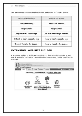 4.0 MULTIMEDIA
36
The differences between the text-based editor and WYSIWYG editor.
EXTENSION : WEB SITE BUILDER
A Web site builder is a software application that lets users create a Web
site. It will offer the user a collection of templates and can be modified by
the user.
 