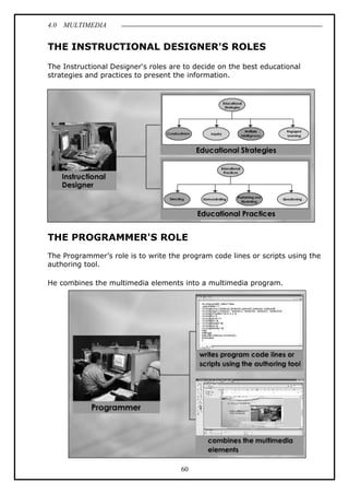 4.0 MULTIMEDIA
60
THE INSTRUCTIONAL DESIGNER'S ROLES
The Instructional Designer's roles are to decide on the best educational
strategies and practices to present the information.
THE PROGRAMMER'S ROLE
The Programmer’s role is to write the program code lines or scripts using the
authoring tool.
He combines the multimedia elements into a multimedia program.
 