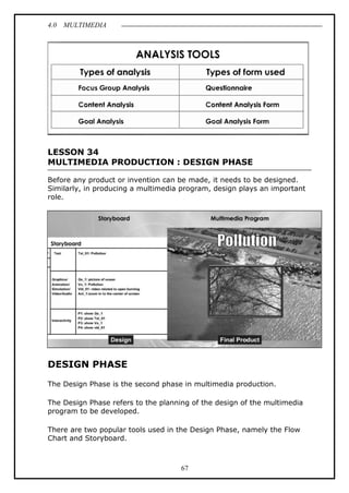 4.0 MULTIMEDIA
67
LESSON 34
MULTIMEDIA PRODUCTION : DESIGN PHASE
Before any product or invention can be made, it needs to be designed.
Similarly, in producing a multimedia program, design plays an important
role.
DESIGN PHASE
The Design Phase is the second phase in multimedia production.
The Design Phase refers to the planning of the design of the multimedia
program to be developed.
There are two popular tools used in the Design Phase, namely the Flow
Chart and Storyboard.
 