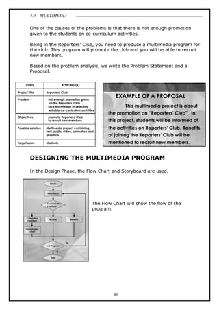 4.0 MULTIMEDIA
81
One of the causes of the problems is that there is not enough promotion
given to the students on co-curriculum activities.
Being in the Reporters’ Club, you need to produce a multimedia program for
the club. This program will promote the club and you will be able to recruit
new members.
Based on the problem analysis, we write the Problem Statement and a
Proposal.
DESIGNING THE MULTIMEDIA PROGRAM
In the Design Phase, the Flow Chart and Storyboard are used.
The Flow Chart will show the flow of the
program.
 