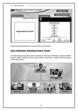4.0 MULTIMEDIA
82
Multimedia developers will provide the Storyboard.
MULTIMEDIA PRODUCTION TEAM
A multimedia production team consists of a Project Manager, Subject Matter
Expert (SME), Graphic Artist, Audio-Video Technician, Instructional Designer
and Programmer.
 