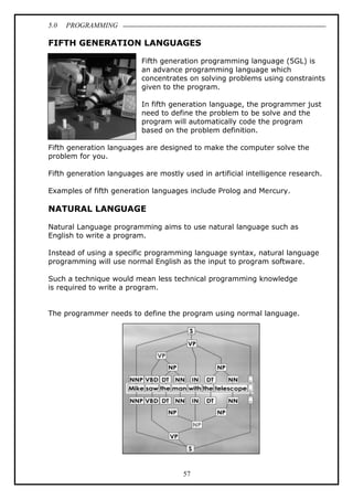 Ict topic 5 | PDF