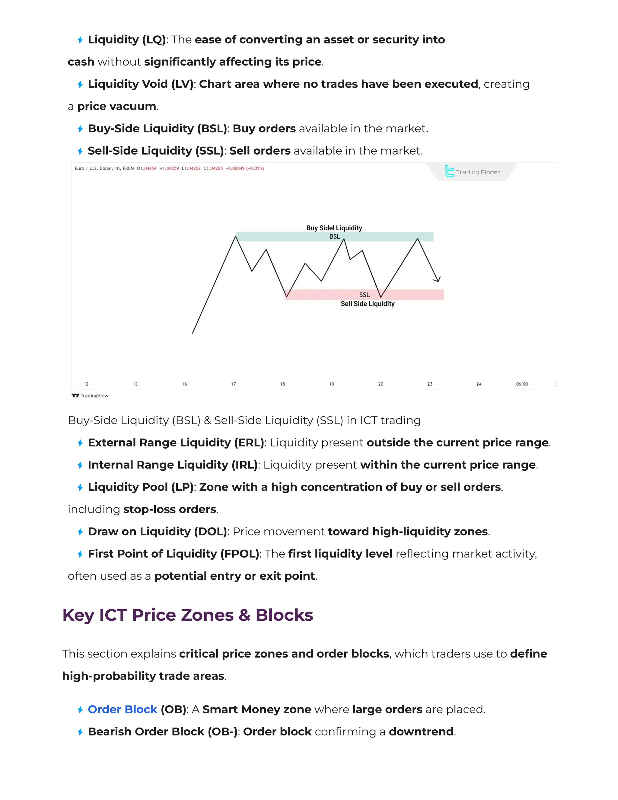 ICT Trading Style Abbreviations and Terminologies [FVGs, OBs, PO3 & MMXM] |  PDF