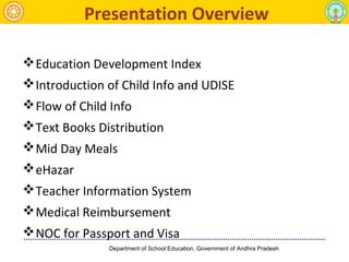 Education Development Index
Introduction of Child Info and UDISE
Flow of Child Info
Text Books Distribution
Mid Day Meals
eHazar
Teacher Information System
Medical Reimbursement
NOC for Passport and Visa
Presentation Overview
Department of School Education, Government of Andhra Pradesh
 