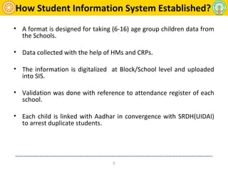 How Student Information System Established?
• A format is designed for taking (6-16) age group children data from
the Schools.
• Data collected with the help of HMs and CRPs.
• The information is digitalized at Block/School level and uploaded
into SIS.
• Validation was done with reference to attendance register of each
school.
• Each child is linked with Aadhar in convergence with SRDH(UIDAI)
to arrest duplicate students.
5
 