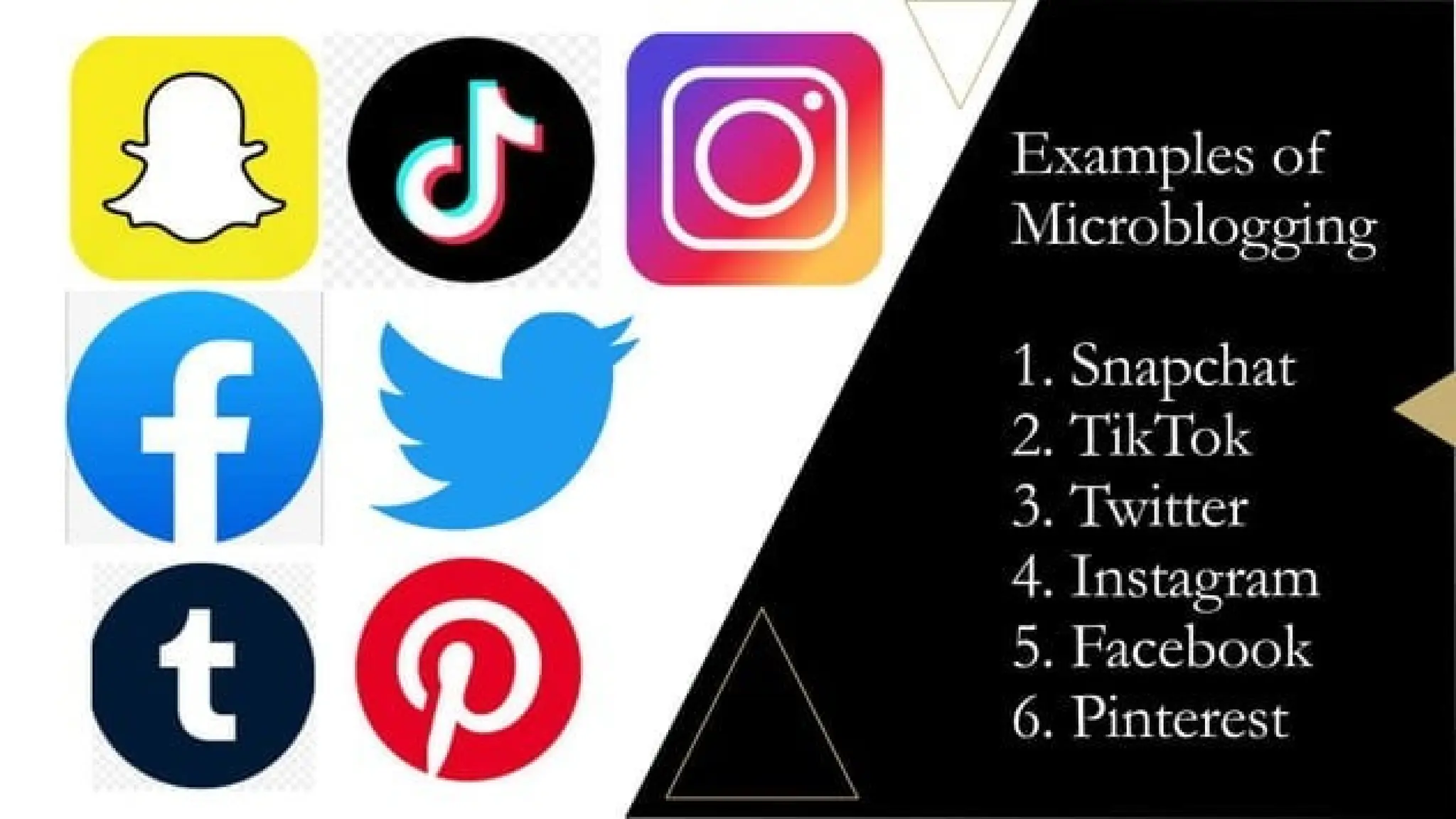 Ict Class 7 Topic TLE 7 Topic Grade 7 ICT Trends and Issues.pptx