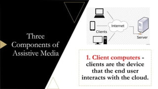 TLE 7 Topic Grade 7 ICT Trends and Issues.pptx