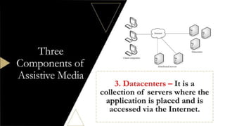 TLE 7 Topic Grade 7 ICT Trends and Issues.pptx