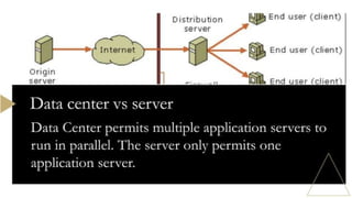 TLE 7 Topic Grade 7 ICT Trends and Issues.pptx