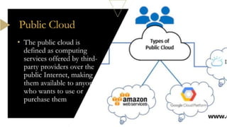 TLE 7 Topic Grade 7 ICT Trends and Issues.pptx