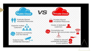 TLE 7 Topic Grade 7 ICT Trends and Issues.pptx